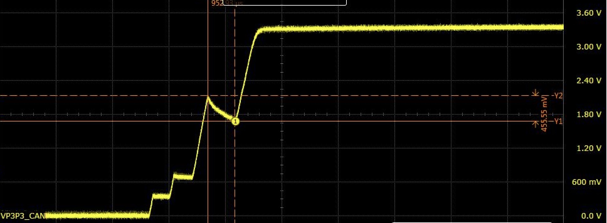 TPS53319 startup glitch at 45C ambient - Power management forum