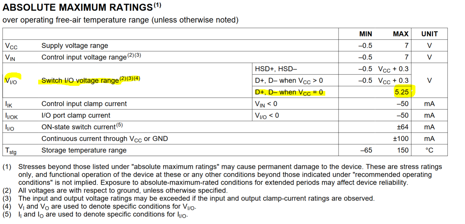 Which switch d?o I need to isolate ADC inputs during power up sequence ...