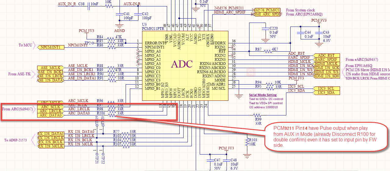 [参考译文] PCM9211：PCM9211软件-, 45% OFF