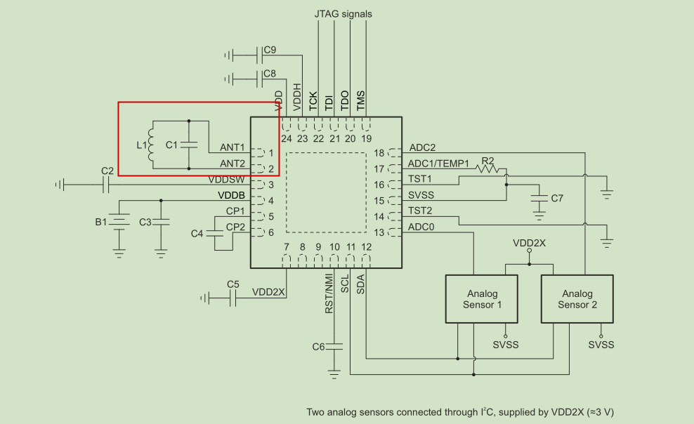 RF430FRL152HEVM: RF430FRL152HEVM Protect By TVS - Other Wireless ...