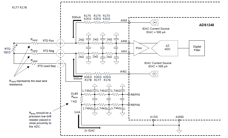 ADS1147 IDAC output compliance seems to be about 2.6V with 5V supply ...