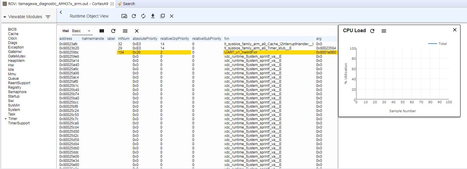 rtos-tmdsidk437x-how-to-measure-cpu-load-using-rov-processors-forum