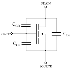 image source: https://www.researchgate.net/figure/MOSFET-parasitic-capacitances_fig11_4050727