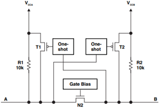 Architecture of a TXS01xx Cell