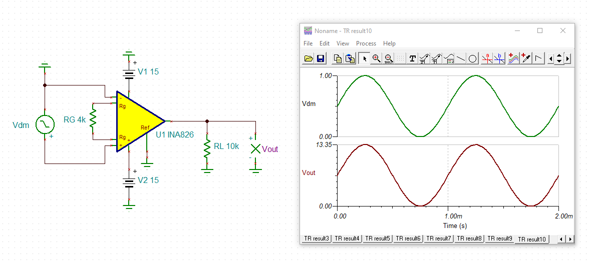 Cascading two instrumentation amplifiers...will the common mode range