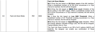 Fast Link Down Screenshot Datasheet
