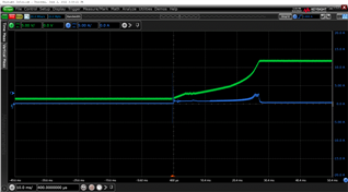 board works fine at 75 degree