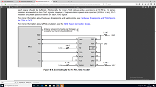 datasheet JTAG