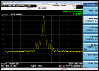 15.03GHz