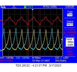 1MHz @ D