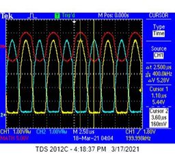 200kHz @ D