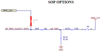 AWR1843AOPEVM: Questions About Schematics - Sensors Forum - Sensors ...