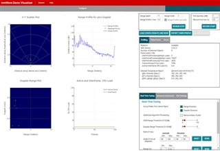 Demo Visualizer Result