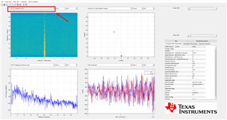 2D FFT profile