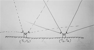 Config_02