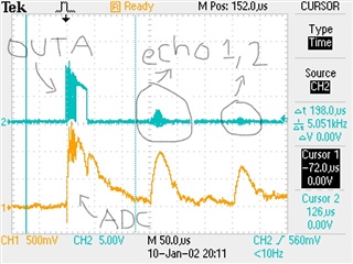 Echo from <= 0.5mm container