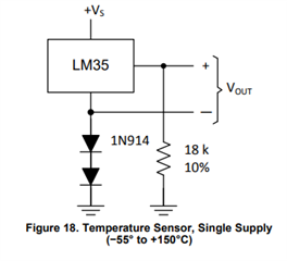 LM35 Capteur De Température