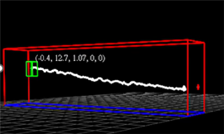 AWR6843AOPEVM: long-distance radar testing experiments - Sensors forum ...