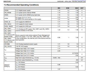 AWRL6432: Under BOM optimized 1.8V I/O topology, what are the voltage ...