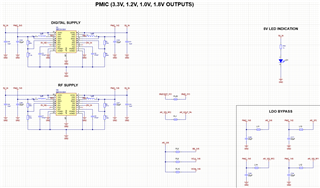 IWR6843AOP: Crystal On Custom Board Not Oscillating, Not Able To Flash ...