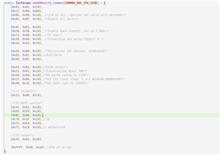 UB960 Register configuration table