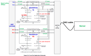 Architecture Block Diagram