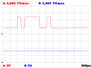 RS-232 RS-485 converter COM1-RX-B and USART1-PRCTL