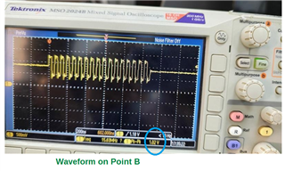 Waveform on Point B