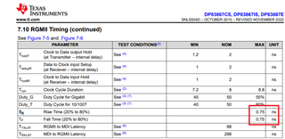 DP83867IS: RGMII TR, TF Spec - Interface forum - Interface - TI E2E ...