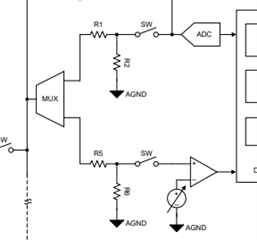 TIC12400: Diagnostic of individual input channels. - Interface forum ...