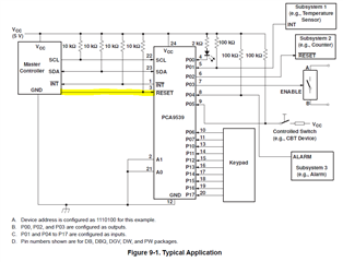 PCA9539: Reset Connection - Interface Forum - Interface - TI E2E ...