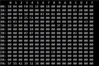 参考译文] DS90UB928Q-Q1：DS90UB928输出图像显示异常- 接口（参考译文 