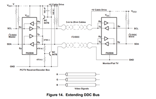 I2C Bus Extender with power over bus - Interface forum - Interface - TI ...