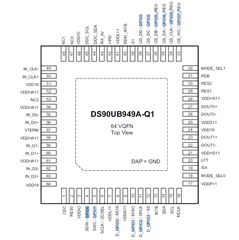 DS90UB949A-Q1EVM: I2S Output from Serializer and using I2S pins as ...