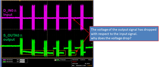 DS125MB203: Output signal voltage drop - Interface forum - Interface