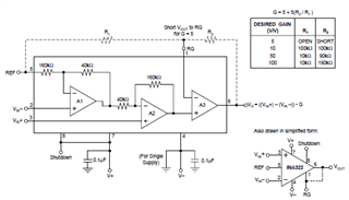 INA322: Considerations when operating at 1000x gain - Amplifiers forum ...