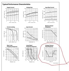 P4 copy of LM748 datasheet