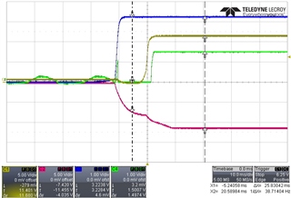 Power on with VOCM (2 PGAs defect)
