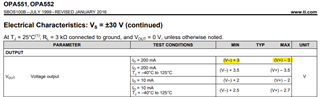 Electrical Characteristics Table