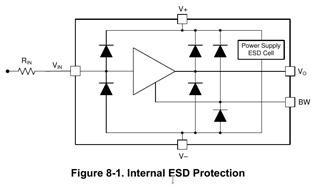 Image 8.1 from the datasheet