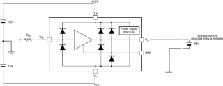 Externally applied voltage