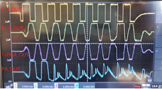 AFE031: current overload causes PA_Out signal distortion ? - Amplifiers ...