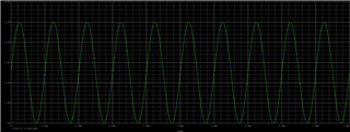 INA849: Simulation For INA849 Connected With OPA211 - Amplifiers Forum ...