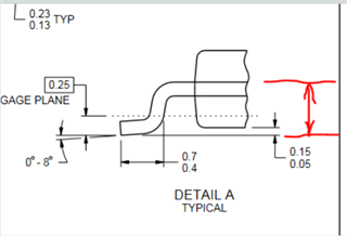 INA228: Dimension Inquiry - Amplifiers forum - Amplifiers - TI E2E ...