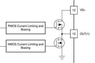 ALM2403-Q1: the difference of PMOS drawing between datasheet and App ...