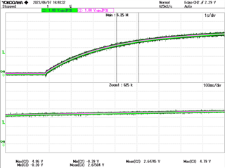 INA210: INA210BIDCKR failed issue on pin4(IN+) and pin5(in-) - Amplifiers  forum - Amplifiers - TI E2E support forums