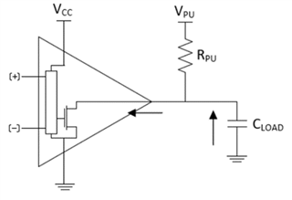 Choosing Between Line Driver, Open Collector, and Push Pull