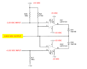 LM741: Operational Amplifier Failure - Amplifiers forum - Amplifiers ...