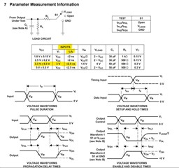 SN74LVC2G04: Output Waveform Rise/fall Time Details - Query - Logic ...