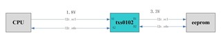 TXS0102: I2C - Logic forum - Logic - TI E2E support forums